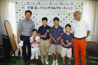 松平忠尚の画像
