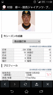 村田泰足の画像