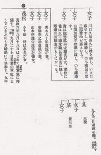 若林敬順の画像