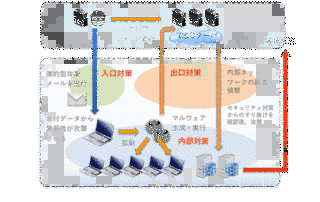 出口せいの画像