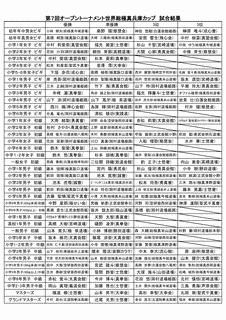頼采真の画像