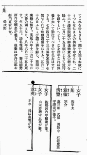 田沼意致の画像