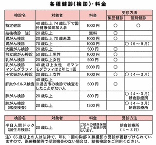 朝倉等月の画像
