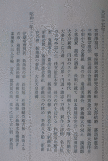1954年に亡くなった人物の画像