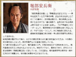 1670年生まれの人物の画像