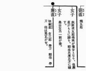 小田切直年の画像