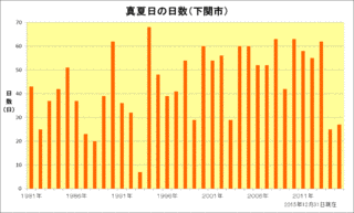 池西言水の画像