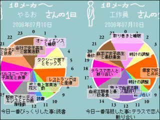 日円の画像