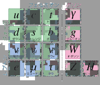 三上超順の画像