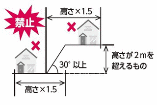 久我俊子の画像