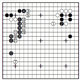 井上幻庵因碩の画像
