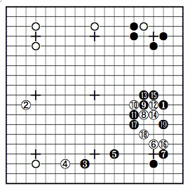 小澤三五郎の画像