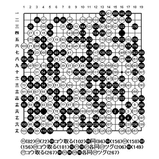 四宮米蔵の画像
