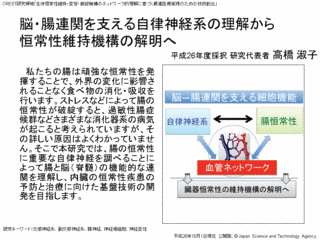 高橋淑子の画像