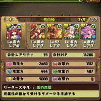 ヴィーナス・パーティーの画像