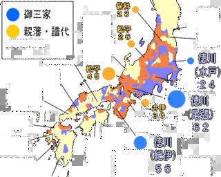親藩の画像