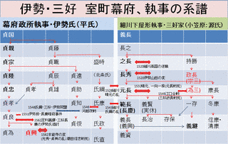 岡部長周の画像