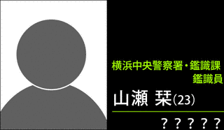 京極高聡の画像