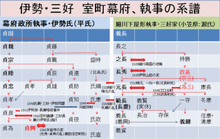 牧野康澄の画像
