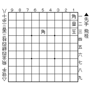 久留島喜内の画像