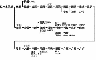 中安盛乗の画像