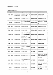 森川保之の画像