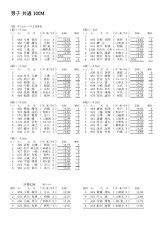 井上正誠の画像
