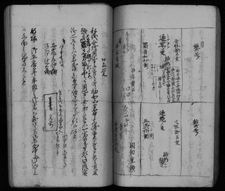 九鬼隆備の画像