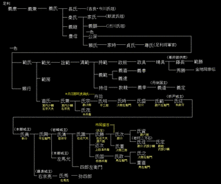 丹羽氏中の画像