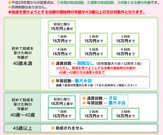 本多助成の画像