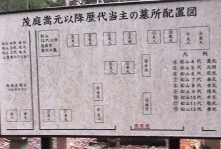 茂庭升元の画像