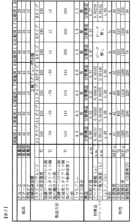 小林定之の画像