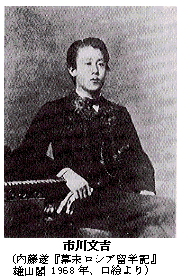市川文吉の画像