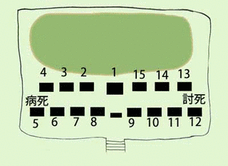 根本新平の画像