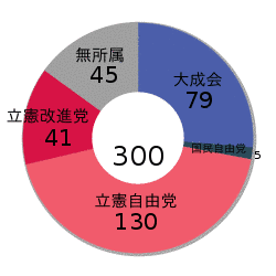 木下助之の画像