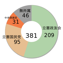 柚木慶二の画像