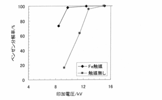 吉田清英の画像