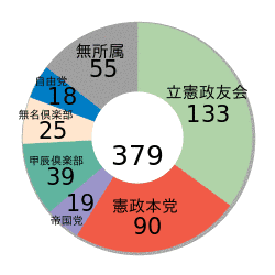 波多野伝三郎の画像