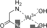 アルミニウムグリシネートの画像