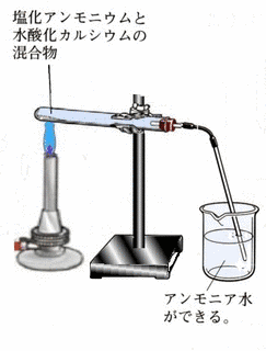 塩化水酸化カルシウムの画像