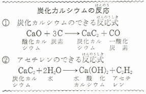 炭化カルシウムの画像
