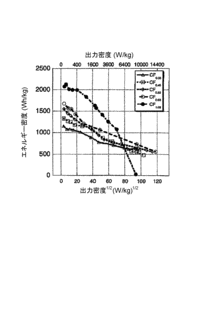 フッ化シアンの画像