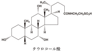 タウロコール酸の画像