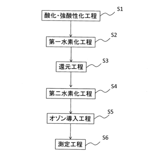 三セレン化二ヒ素の画像