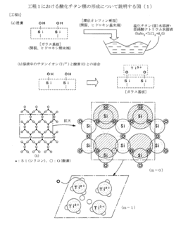 塩化チタン(III)の画像