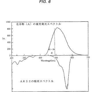 アシッドレッドの画像