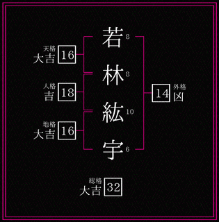 若林鉱の画像