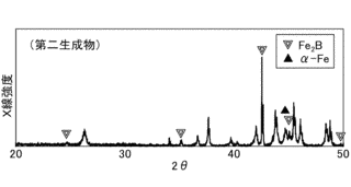 四ホウ化鉄の画像