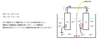 亜鉛緑礬の画像