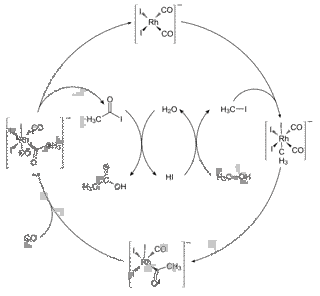モンサント法の画像